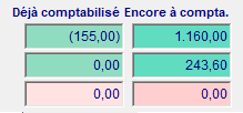 frais réels comptabilisé