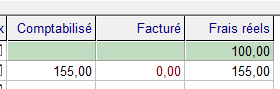 frais réels comptabilisé