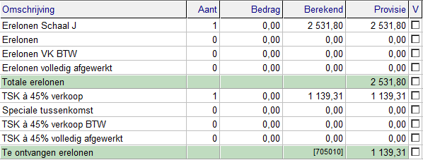 tsk lijnen oud