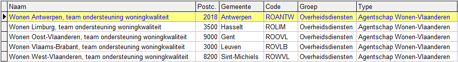 fiches wonen vlaanderen