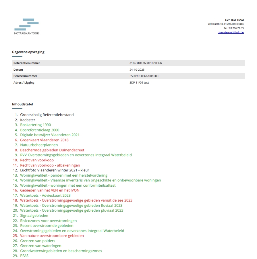 ResultsActaMaps