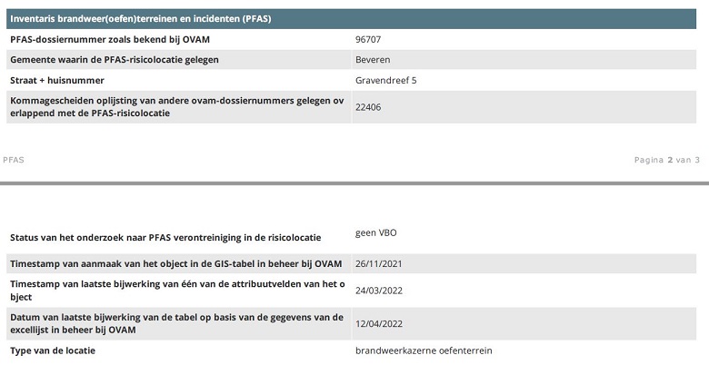 pfas4