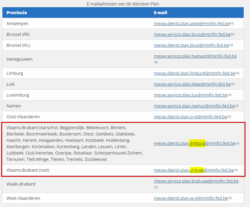 emailadressenVlaamsBrab