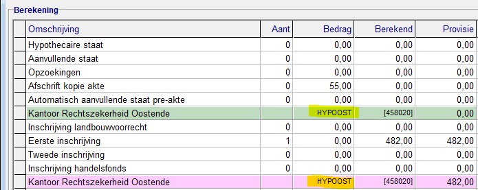 maar wel de code van het hypotheekkantoor