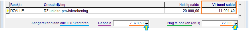 berekening virtueel saldo