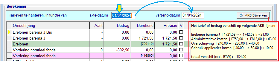 impact van de gewijzigde tarief-datums